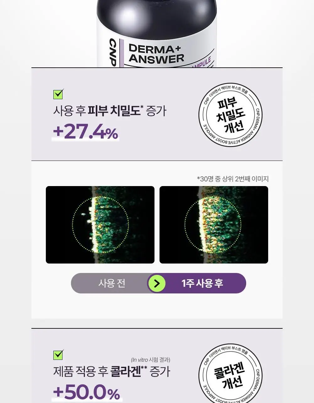 [진정탄력] 차앤박 더마앤서 액티브 부스트 PDRN앰플 30ml 기획 (+15ml 증정) 상세페이지 12